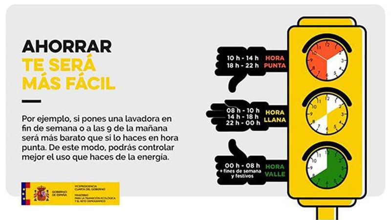 semaforo-horarios-tarifas-acceso-2021